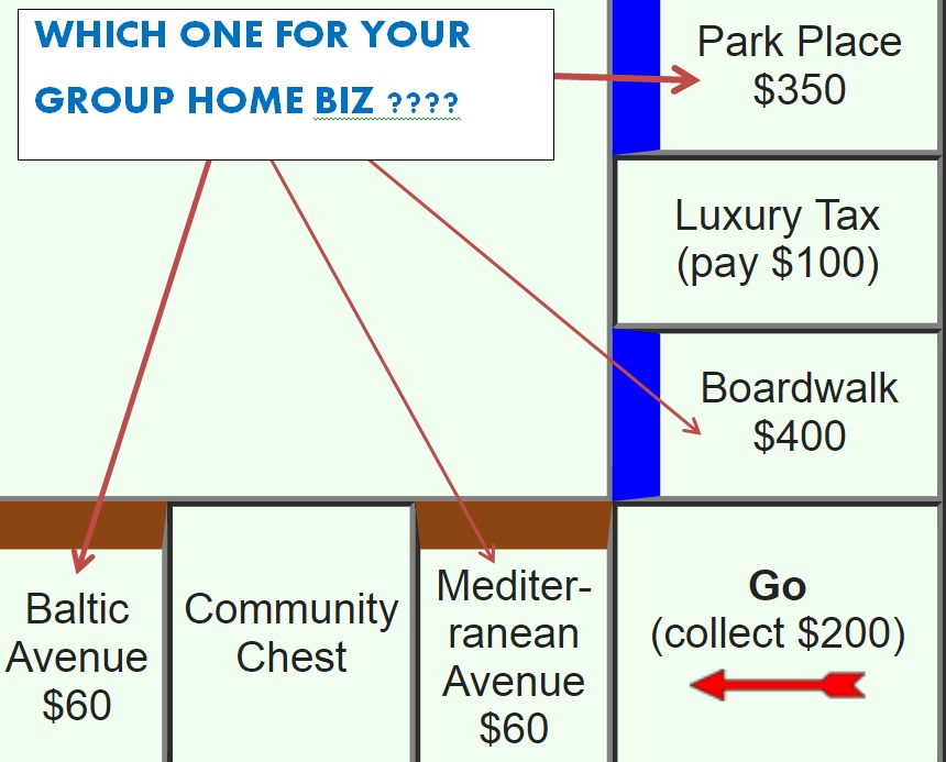 GROUP HOMES AND THE GAME OF MONOPOLY