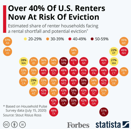 One Terrifying Stat and It’s Silver Lining